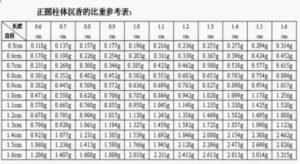1c924a139c2536a.jpg插图(2)