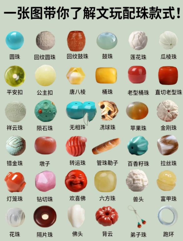 96a3be3cf272e01-2.png插图 老型珠是什么意思?