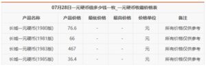 b6468c358cdcb47.jpg插图