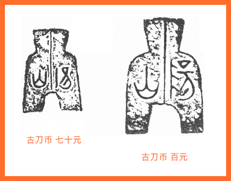 b678111816ab1b8.gif插图(12) 古代货币介绍之古刀布,古刀布是什么样子的?古刀布高清图片分享