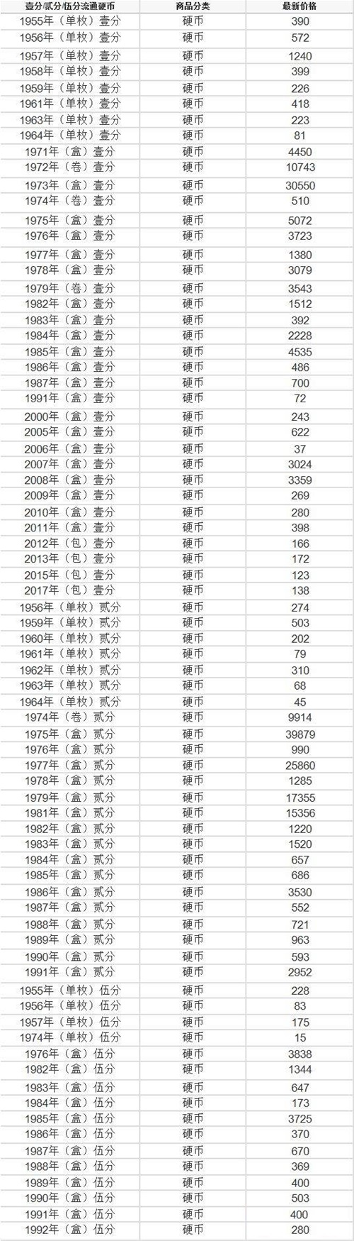 c922b87a8779fc6.jpg插图