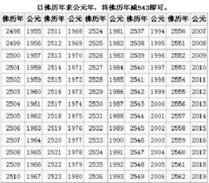 ca2b1b08ae80527.jpg插图