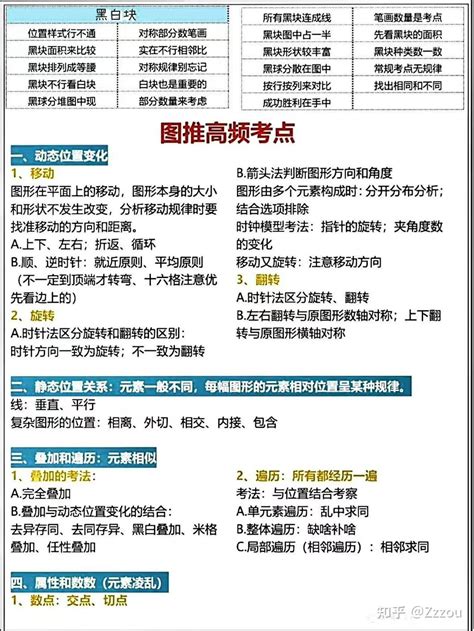 51nod3437解题思路图
