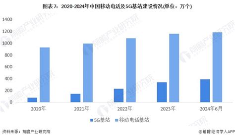 2020年互联网吃瓜大事件全记录-文玩鉴赏网