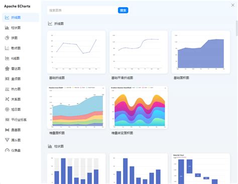 Datawhale吃瓜教程Task2实战指南-文玩鉴赏网