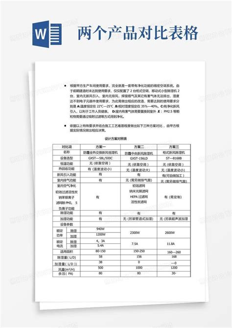 替代料对比表格