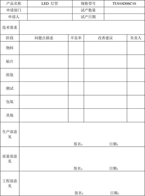 试产验证记录表