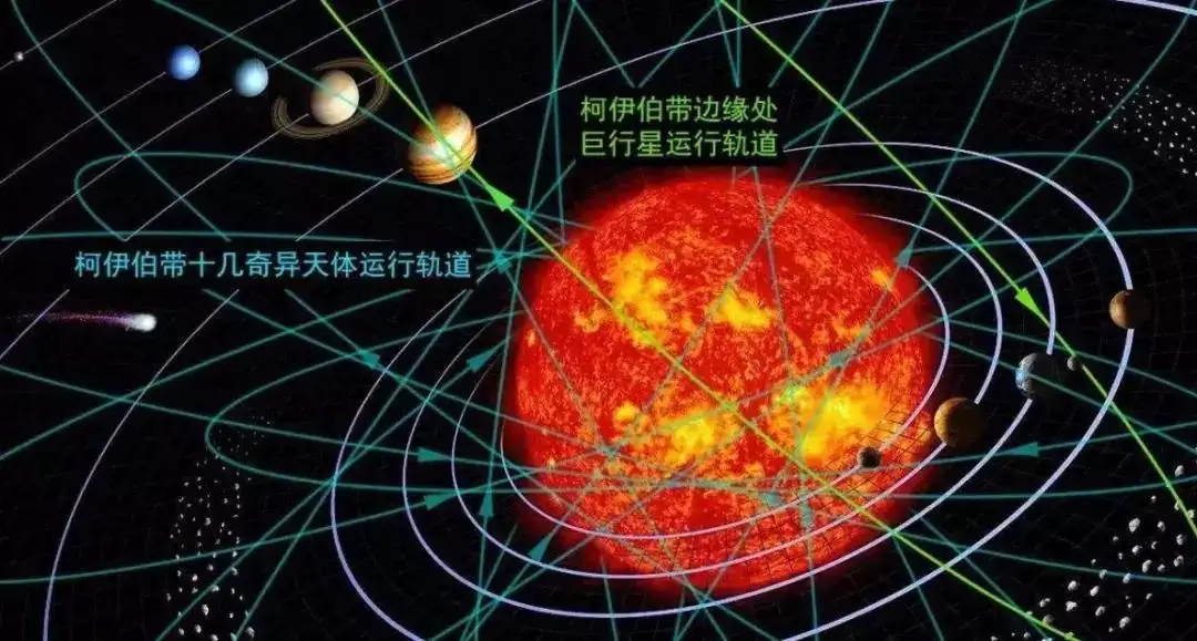 8161c0fb2a89c3bd8947e1aab0e6aca3.png插图(9) 77年一遇!2025年2.28罕见“七星连珠”上演意味着什么?