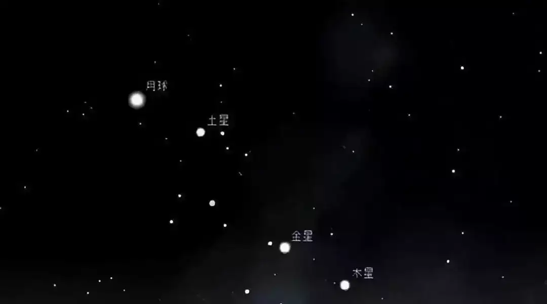 ab371f72cb96b264e06ffb0739c55063.png插图(1) 77年一遇!2025年2.28罕见“七星连珠”上演意味着什么?